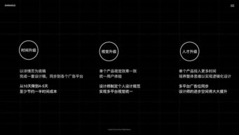 內容運營設計方法論 讓你的設計在廣告制作中脫穎而出