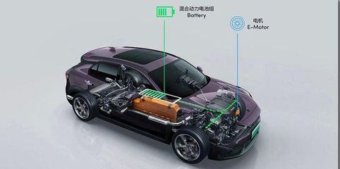 領克PHEV家族產品布局完善的背后 動力電池系統(tǒng)的核心競爭力